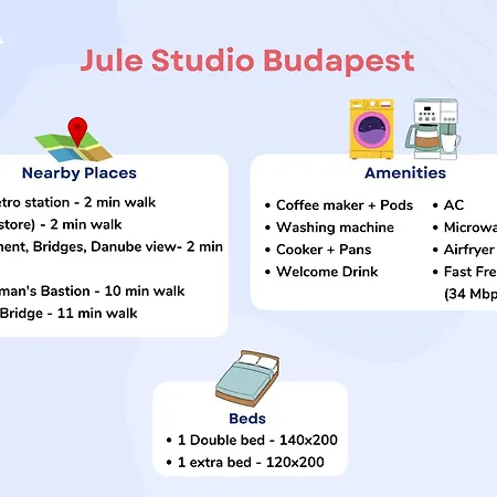 Jule Apartman